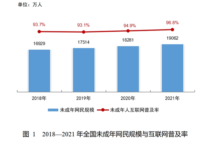 图片来源:《报告》截图